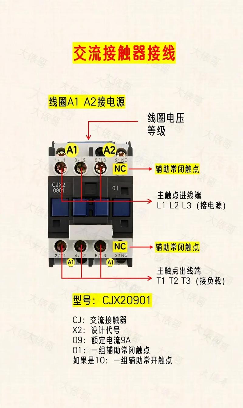 接触器cjx2-18怎么接线? 接触器cjx2-18怎么接线?